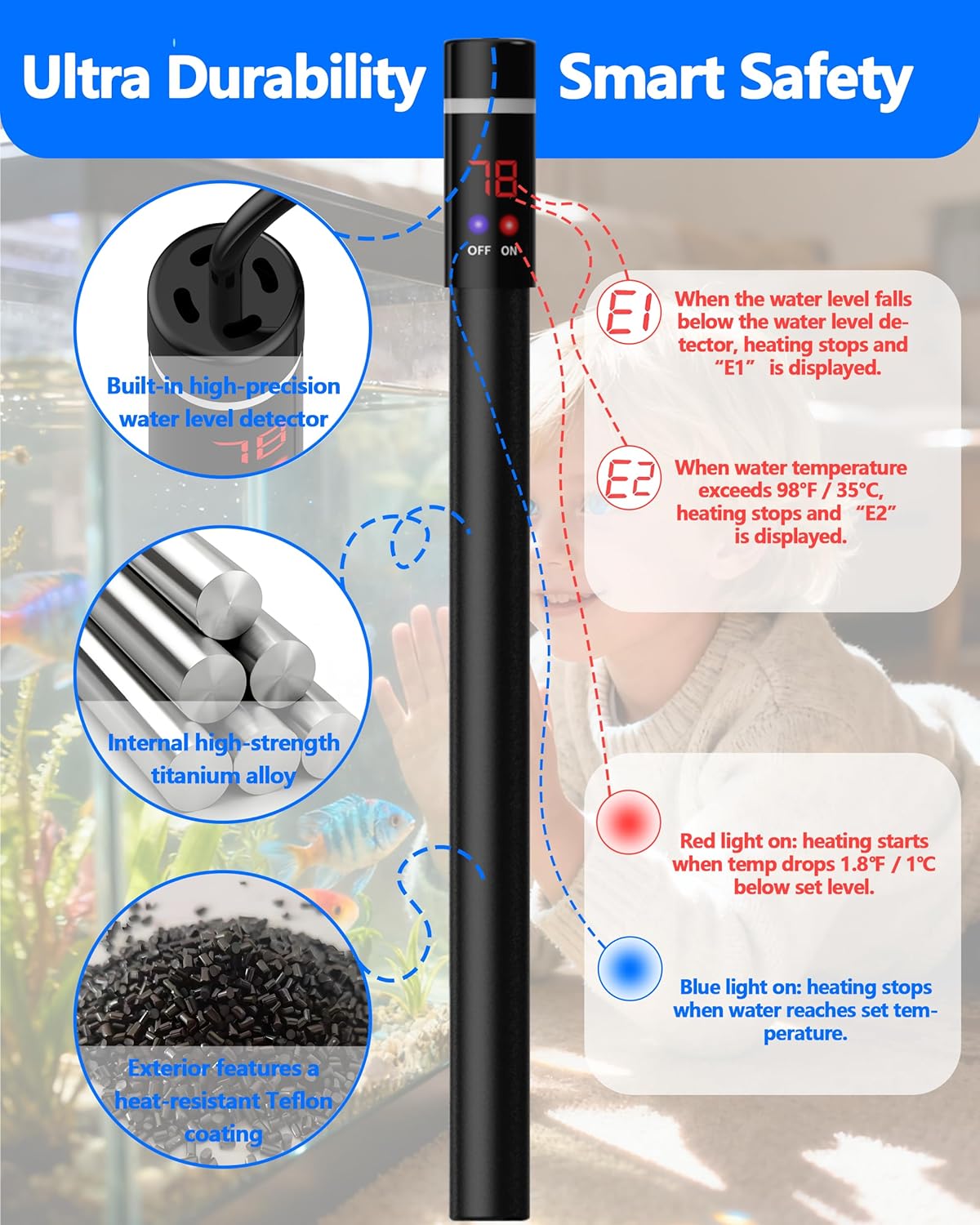 300W Titanium Aquarium Heater with LED Digital Display & External Controller – Submersible Fish Tank Heater, Precise ±1.8℉, IP68 Waterproof, for 30-65 Gallon Freshwater & Saltwater Tanks
