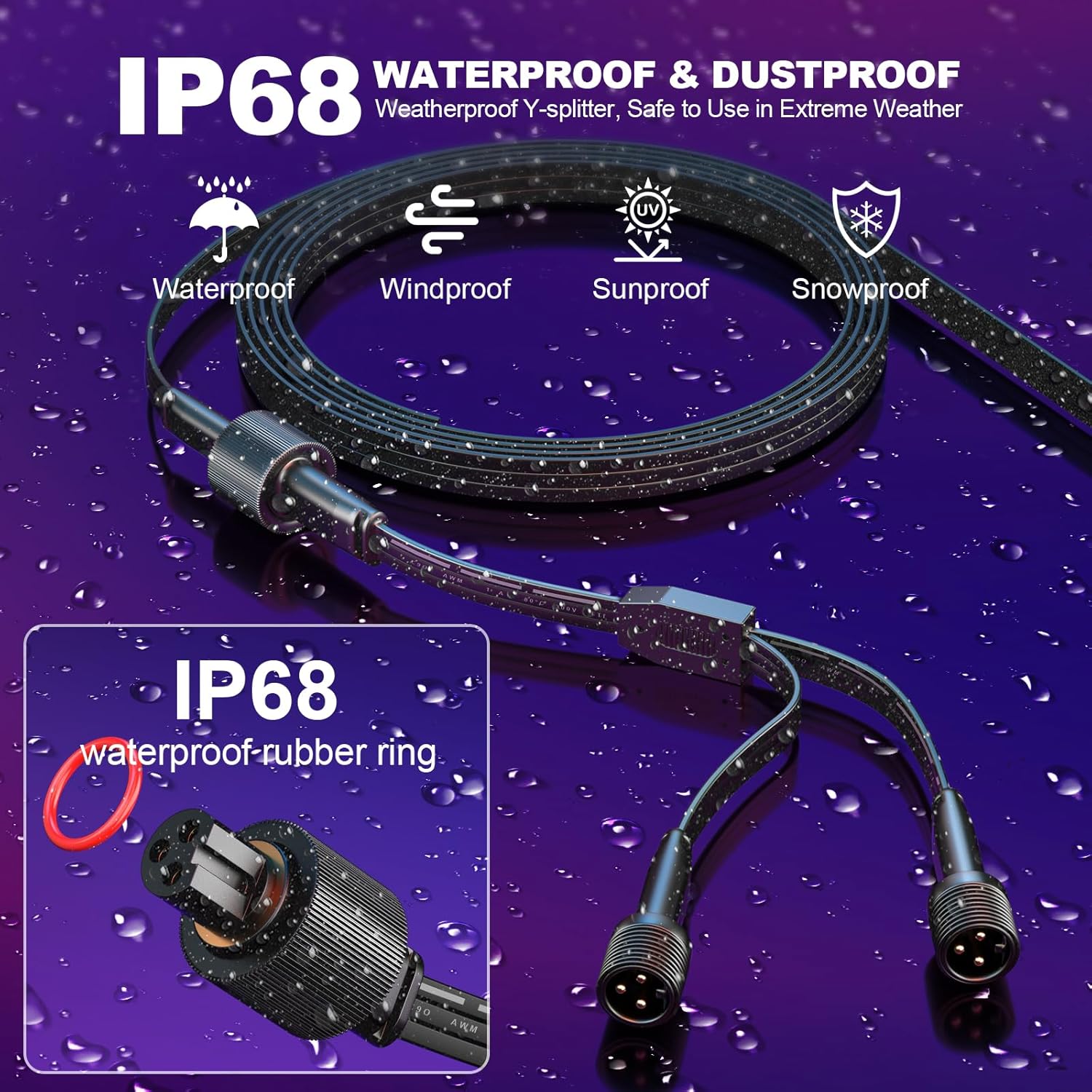 Permanent Outdoor Lights Y-Shaped Extension Cable,H705A H705B H705C H706A H706B H706C,3 Pin Power Cord, Compatible with Go-ee Permanent Outdoor Lights/Lights Pro (Black Y-Shaped)