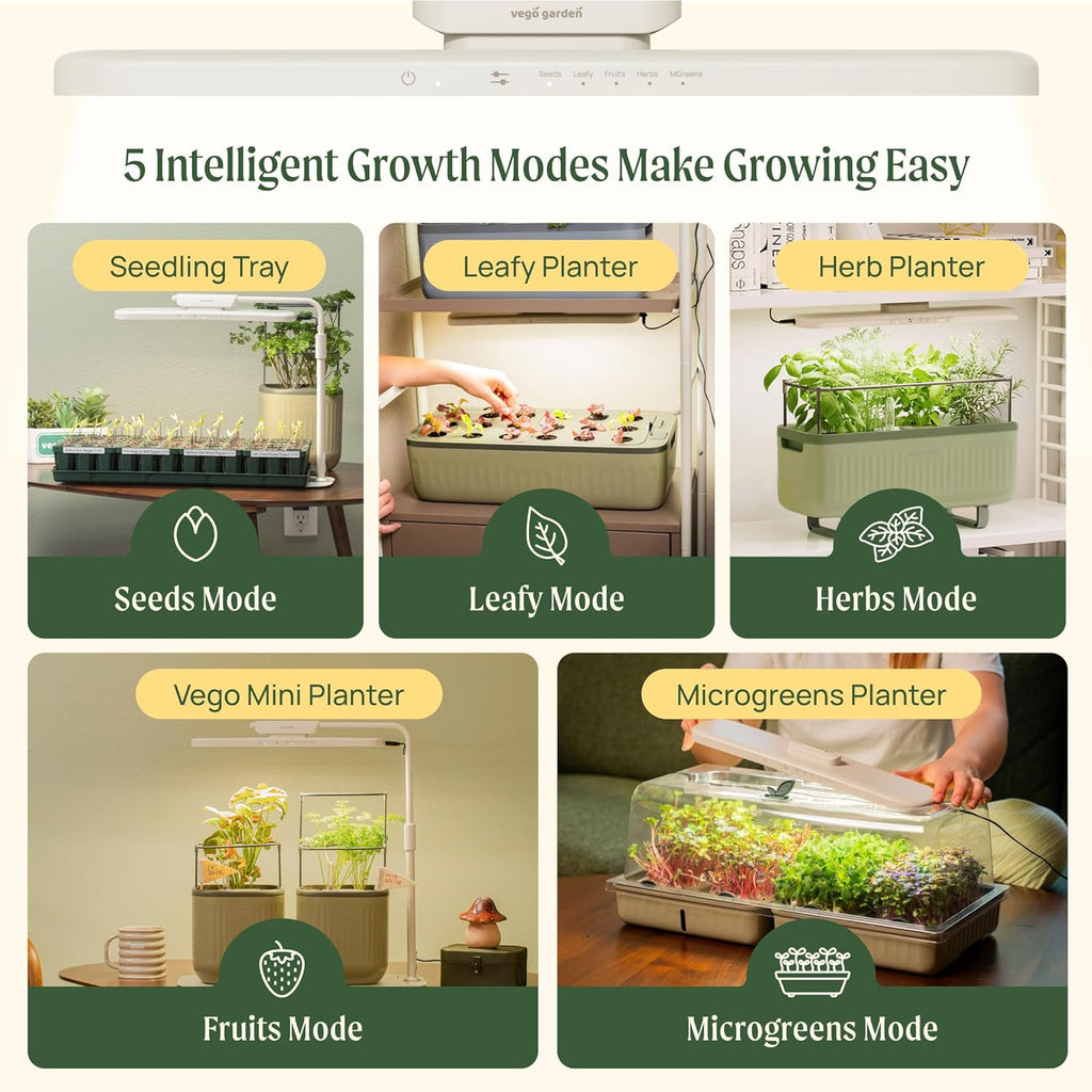 Vego Garden Grow Lights for Indoor Plants, Full Spectrum LED Grow Light with Customized 5 Modes for Seed Starting, Leafy, Herbs, Fruits & Microgreens, 1 Pack