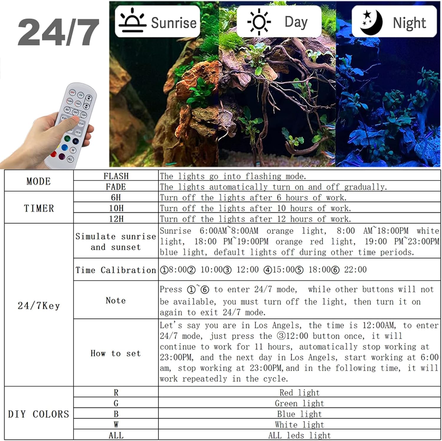 Carefree Fish Aquarium 24/7 Mode Timer Submersible LED Light Full Spectrum CRI 82~85 Tank Underwater Light & Nanometer Materials Air Stone 3Ft Tubing Waterproof Rating IP68 (No Included Air Pump)