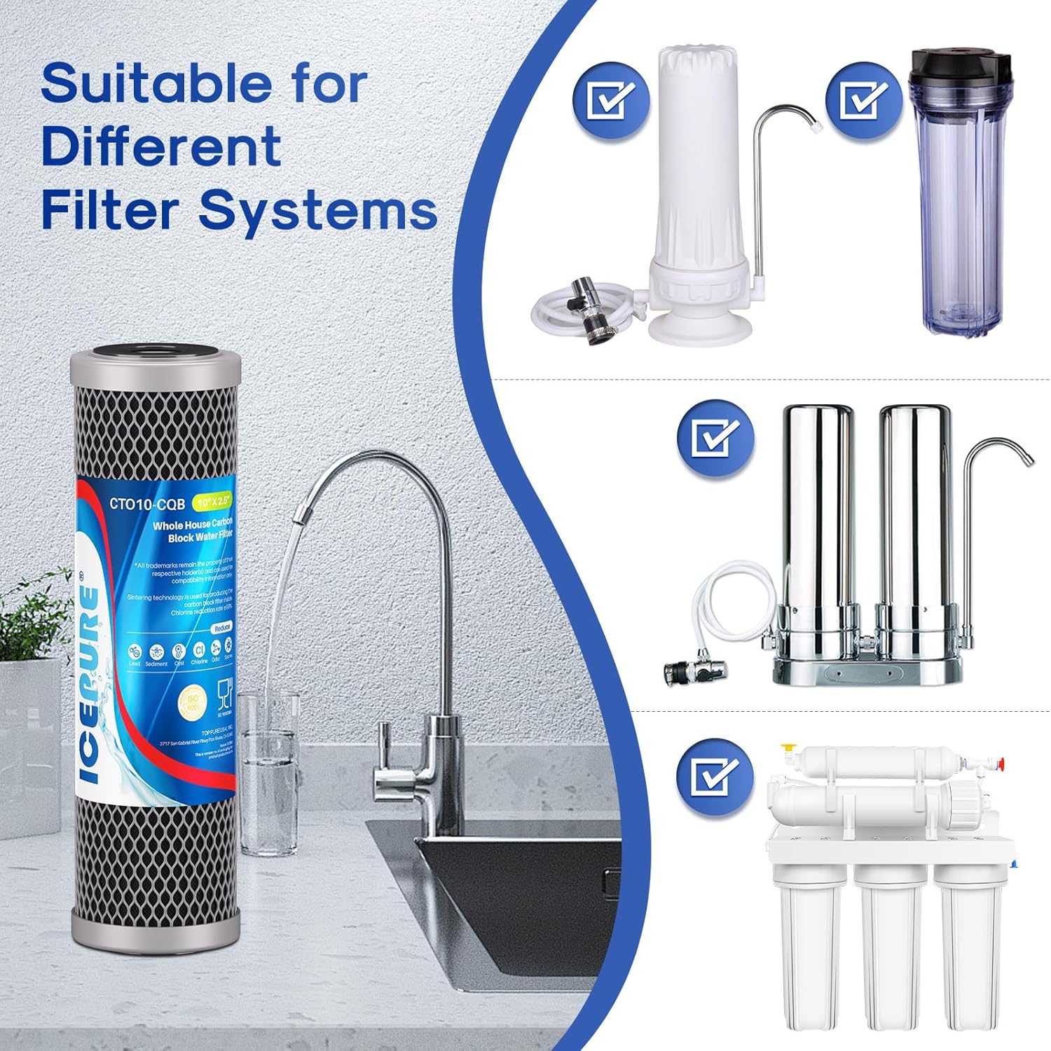 ICEPURE 1 Micron 10" x 2.5" Whole House Upgraded Coconut Shell Activated Water Filter Lead Remove Filter Cartridge Replacement for WFPFC8002, SCWH-5, WHCF-WHWC, FXWTC, CTO10-CQB, RO Unit, 3PACK