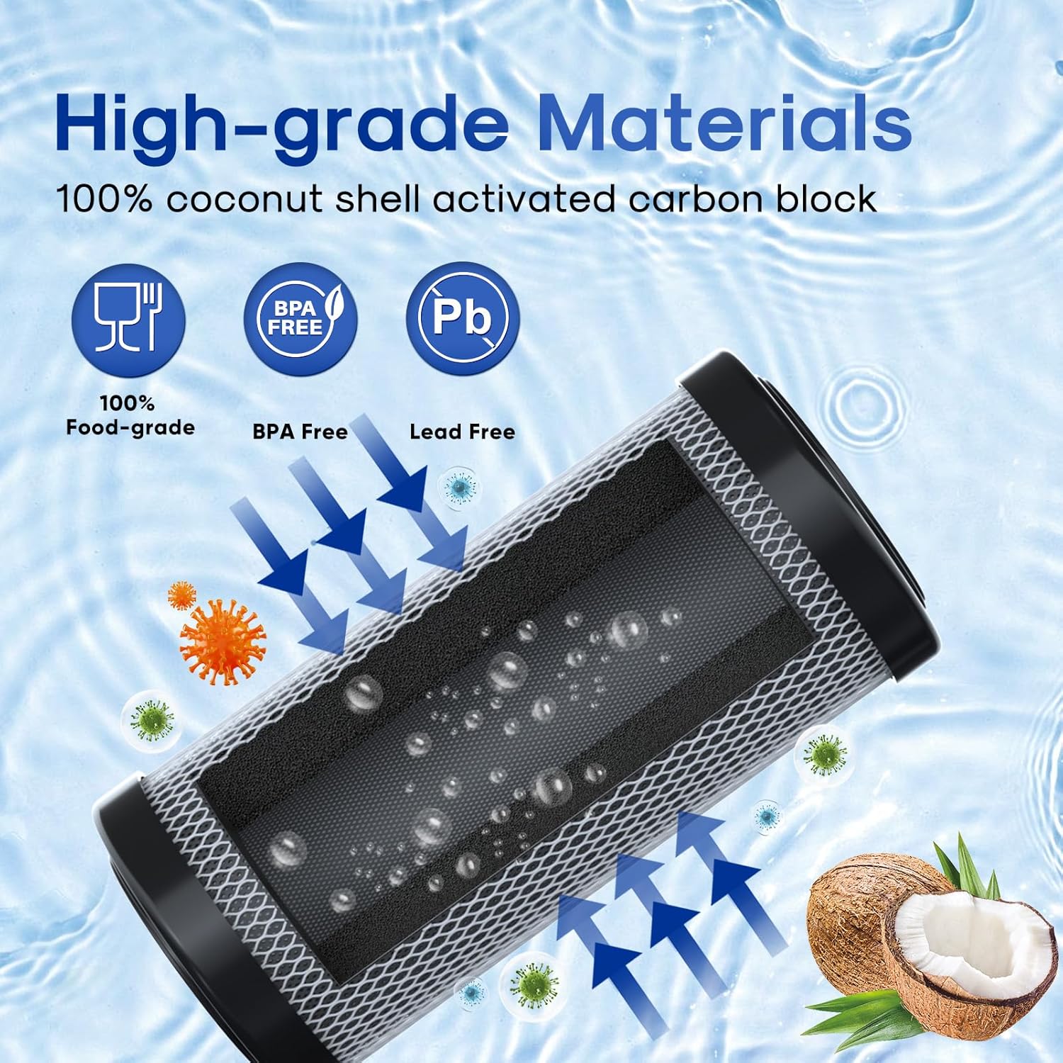 ICEPURE 10"X4.5",1 Microns Whole House Sediment Activated Carbon Water Filter Compatible with Dupont WFHDC8001, EP Series,EPM Series, CB-BB-10, GE FXHTC, GXWH40L, GXWH35F, GNWH38S, CTO10BB,2PACK
