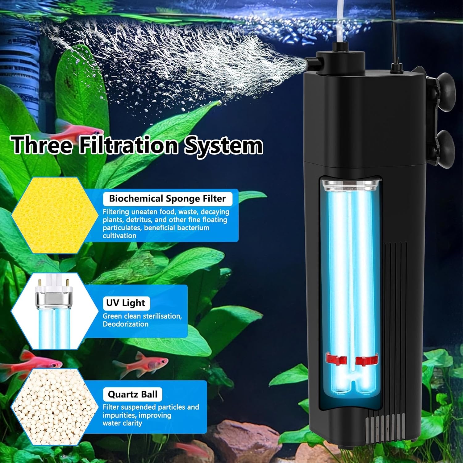 fishkeeper Aquarium Filter U-V for 30-100 Gallon, 172 GPH Fish Tank Filter for Green Water and Algae Clean, Ultra Silent Submersible Pump Filter with Adjustable Bubble Output for Deodorization Killing