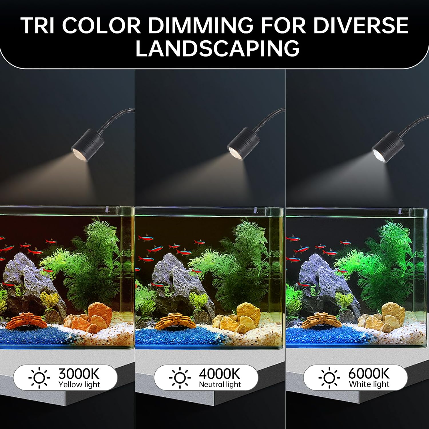 Clip-on Aquarium Light, 4W Full Spectrum LED Fish Lamp with 3-Color Button Control, for Fish Tanks, Plants, Terrariums, Coral