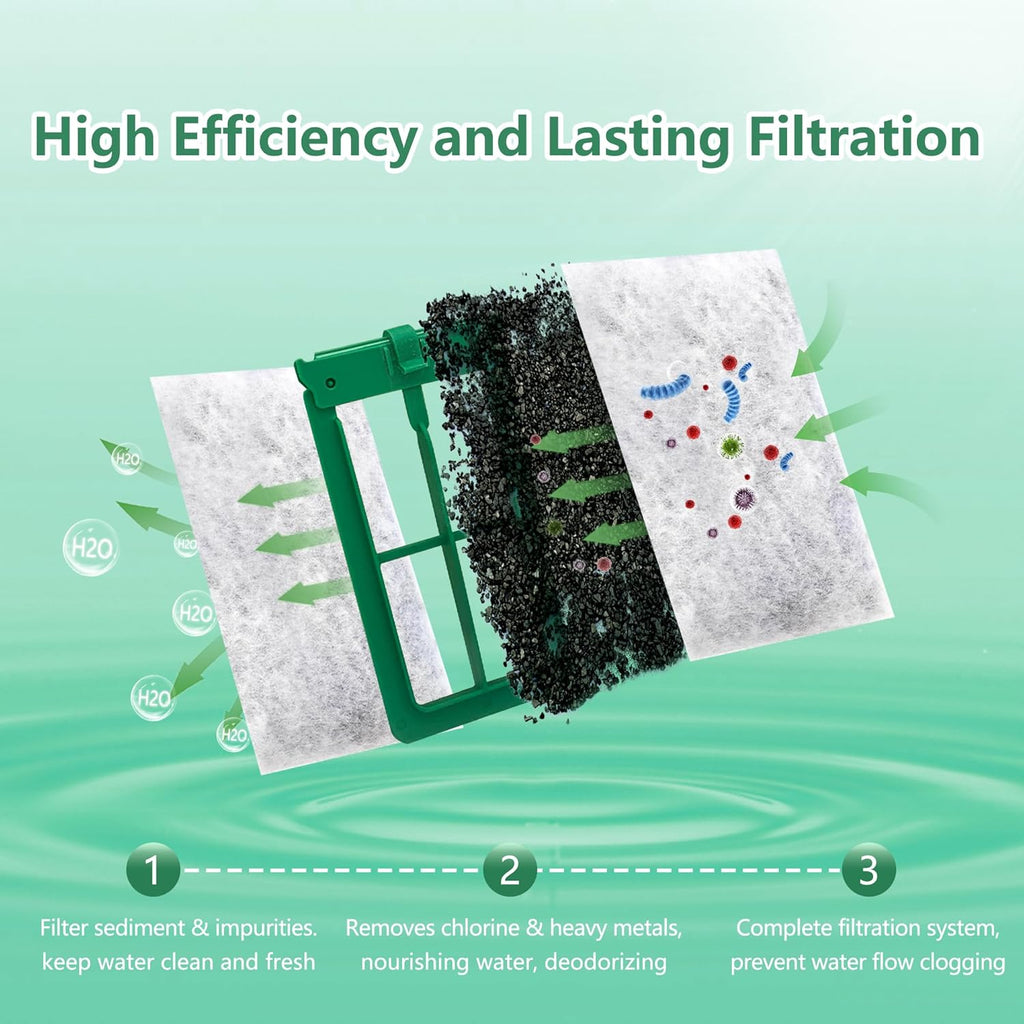 6 Pack Aquarium Filter Cartridge Compatible with Whisper Power Filters,Medium Replacement Filter Cartridges for 10i/PF10/IQ10
