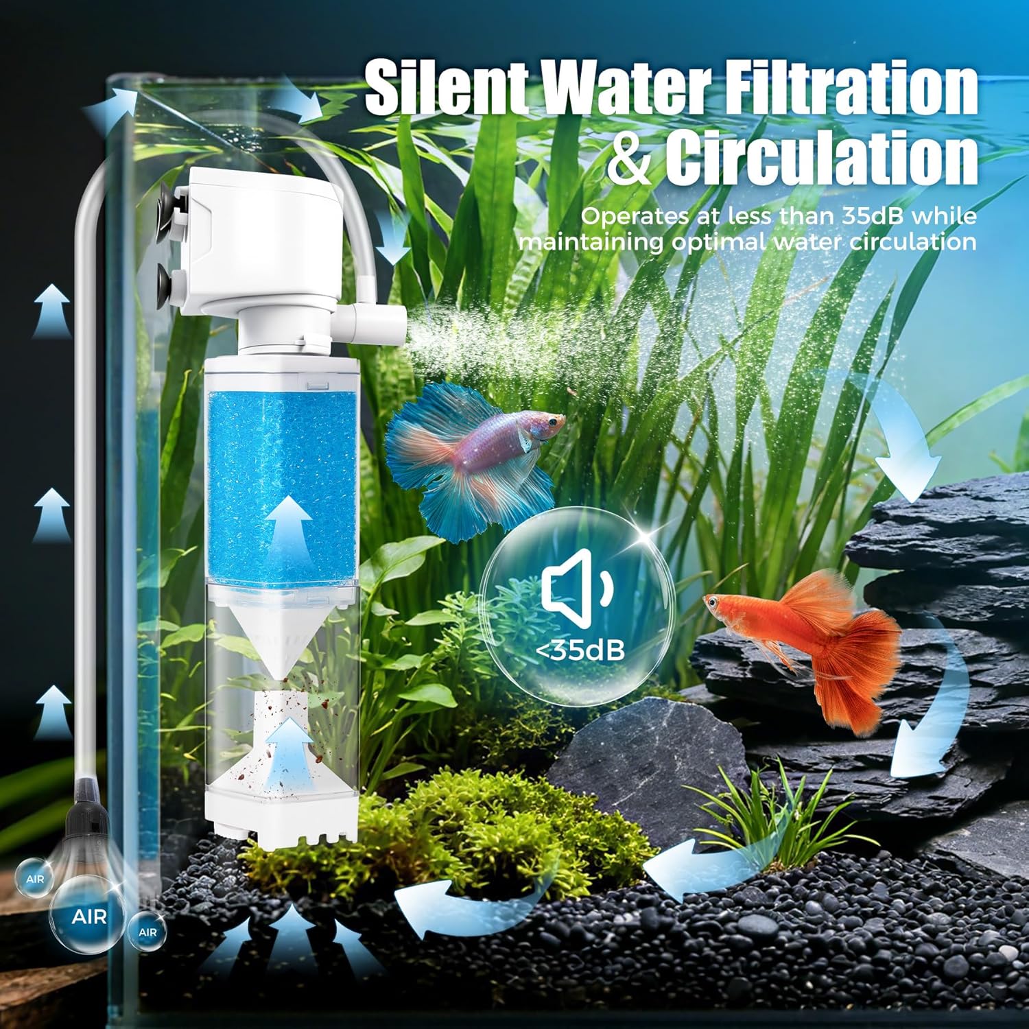 Aquarium Filter, Internal Fish Tank Filters for 10-20 Gallon Aquariums, Adjustable Flow & Wavemaker, Isolate Impurities, Ultra-Quiet Water Circulation