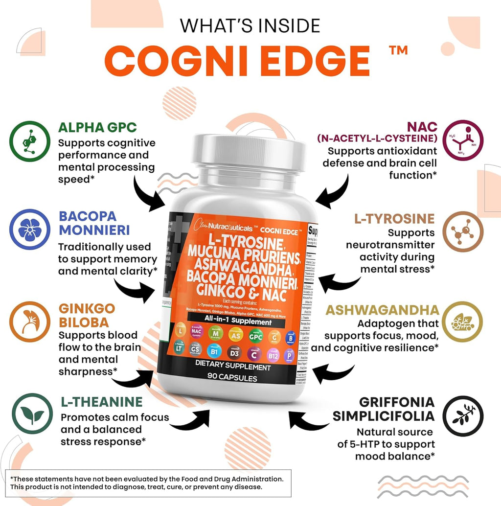 Clean Nutraceuticals L Tyrosine Mucuna Pruriens Bacopa Monnieri Ashwagandha Focus Supplement w/N-Acetyl Cysteine NAC 5-HTP Ginkgo Biloba Alpha GPC Vitamin C D B1 B12