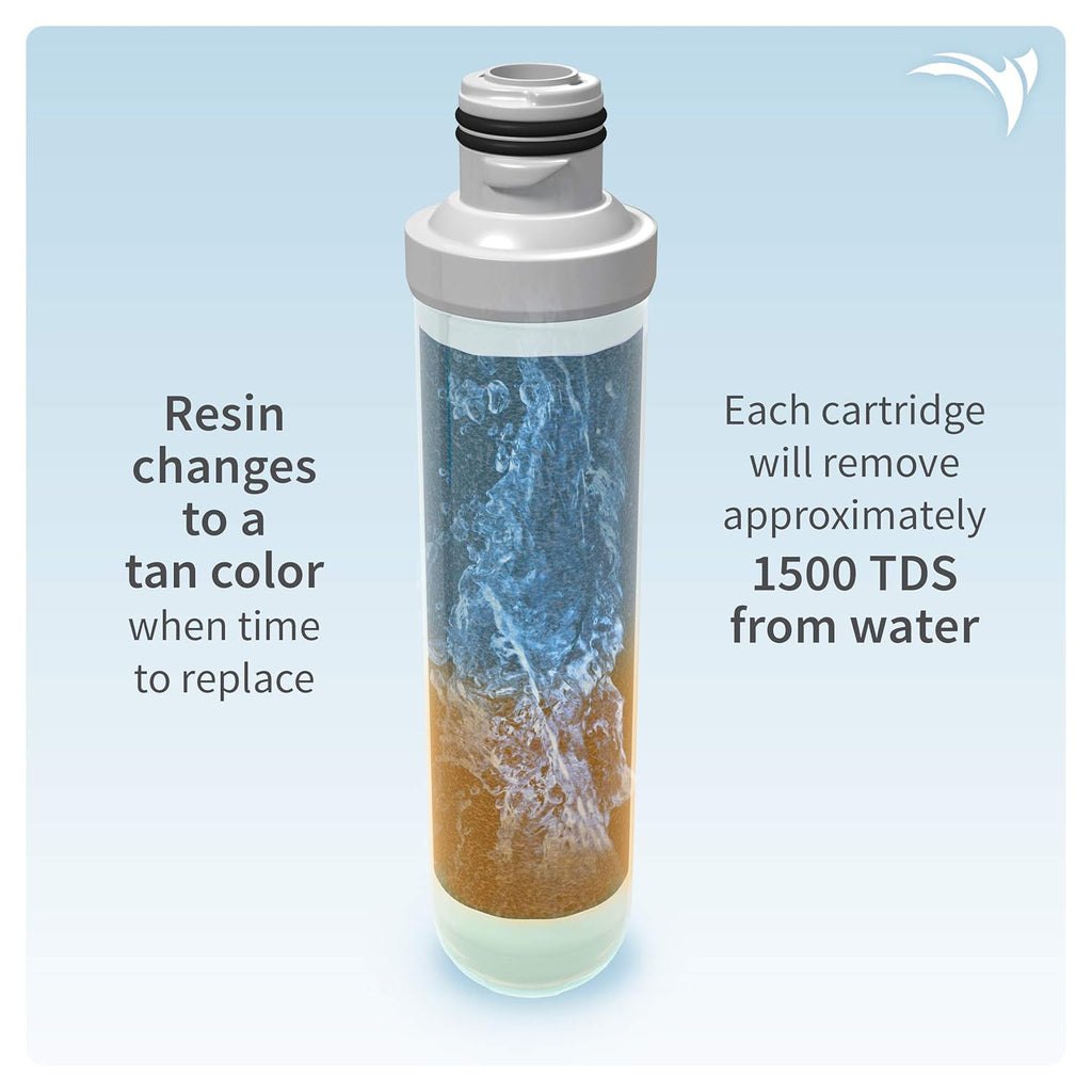 Aquatic Life Twist-in 4-Stage Reverse Osmosis Water Filter System RO/DI Filtration Units for Aquarium, 75 GPD