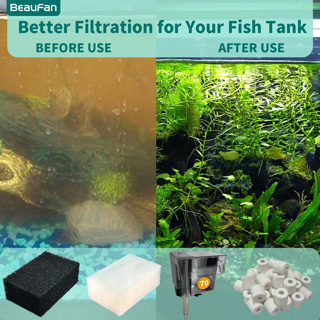 2 Set of Three-Stage Filtration Tank Filter Maintenance Kit, Replacement for AquaClear 110 Power Filter, Fish Tank Filter for 60- to 110-Gallon Aquariums