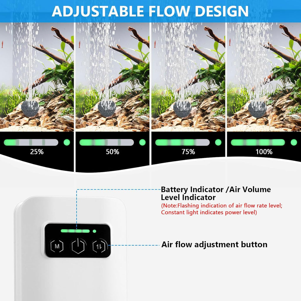 fishkeeper Rechargeable Aquarium Air Pump, Aerator Fish Tank Air Pump Up to 60 Gallons Portable Battery Powered Oxygen Pump with Clip for Most Bait Buckets, Power Outages and Emergency (2W 30GPH)