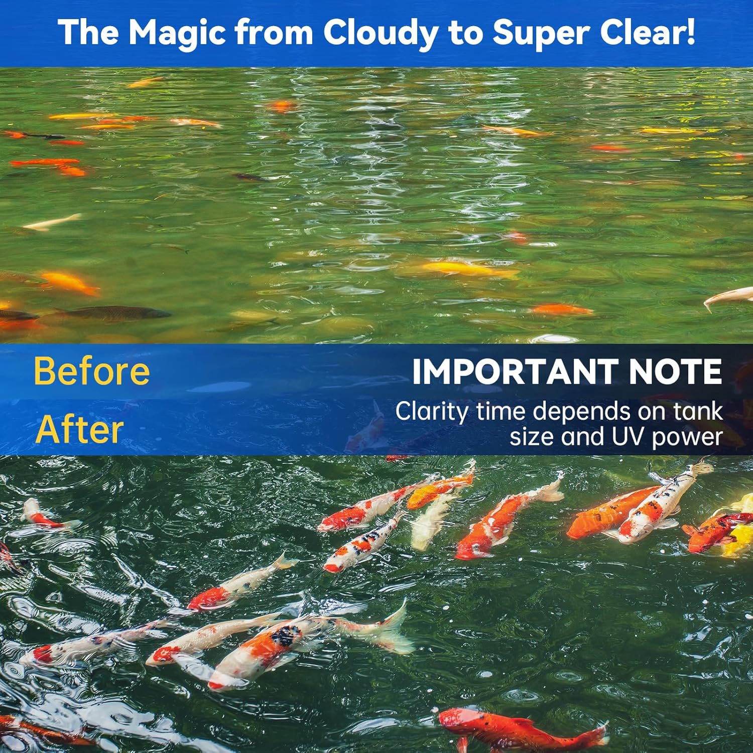 Pond UV Light for Fish Tank UV Pond Water Clarifier for 100-3000 Gallon UV Pond Filter for Koi Pond Swimming Pool, Spa, Large Fish Tank UV Light Aquarium for Outdoor Pond Algae Control（42W）