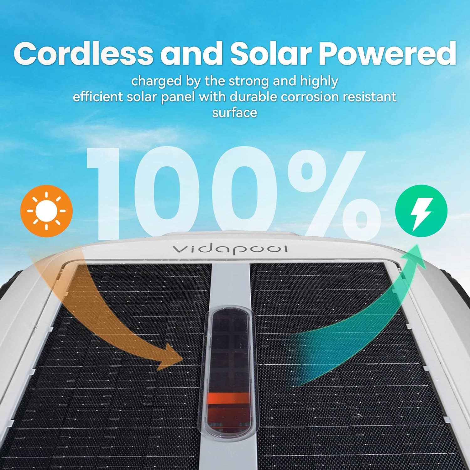 Solar Powered Automatic Robotic Pool Skimmer Cleaner,Solar Pool Surface Cleaner Dual Mode with Navigation Sensor Daytime＆Overnight Continuous Cleaning Ideal for All Swimming Pool-White
