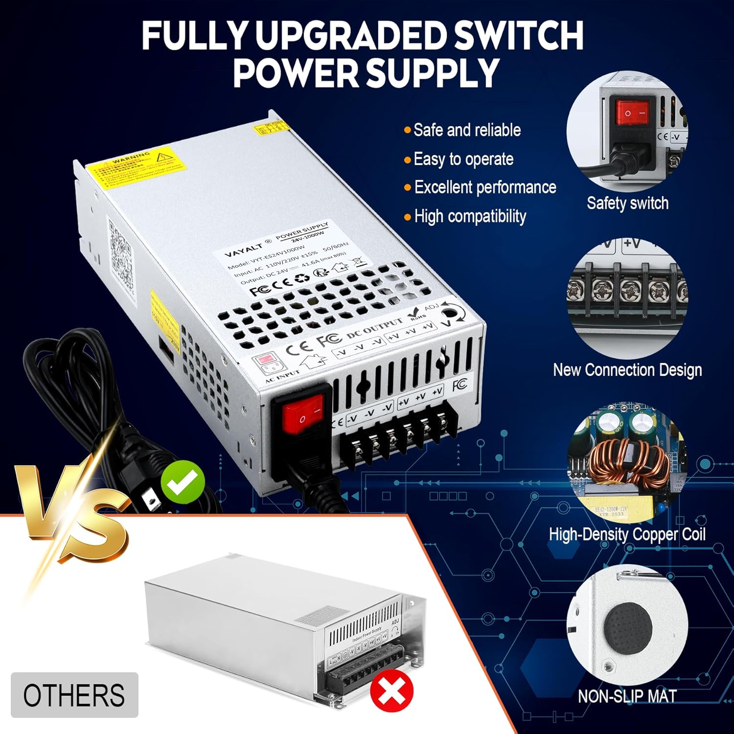 VAYALT 24V 41.6A 1000W DC Switching Power Supply, Universal Regulated Switching AC 110V/220V to DC 24V Transformer, 24V Power Suply for Industrial, Computer Project (No Power Cord)