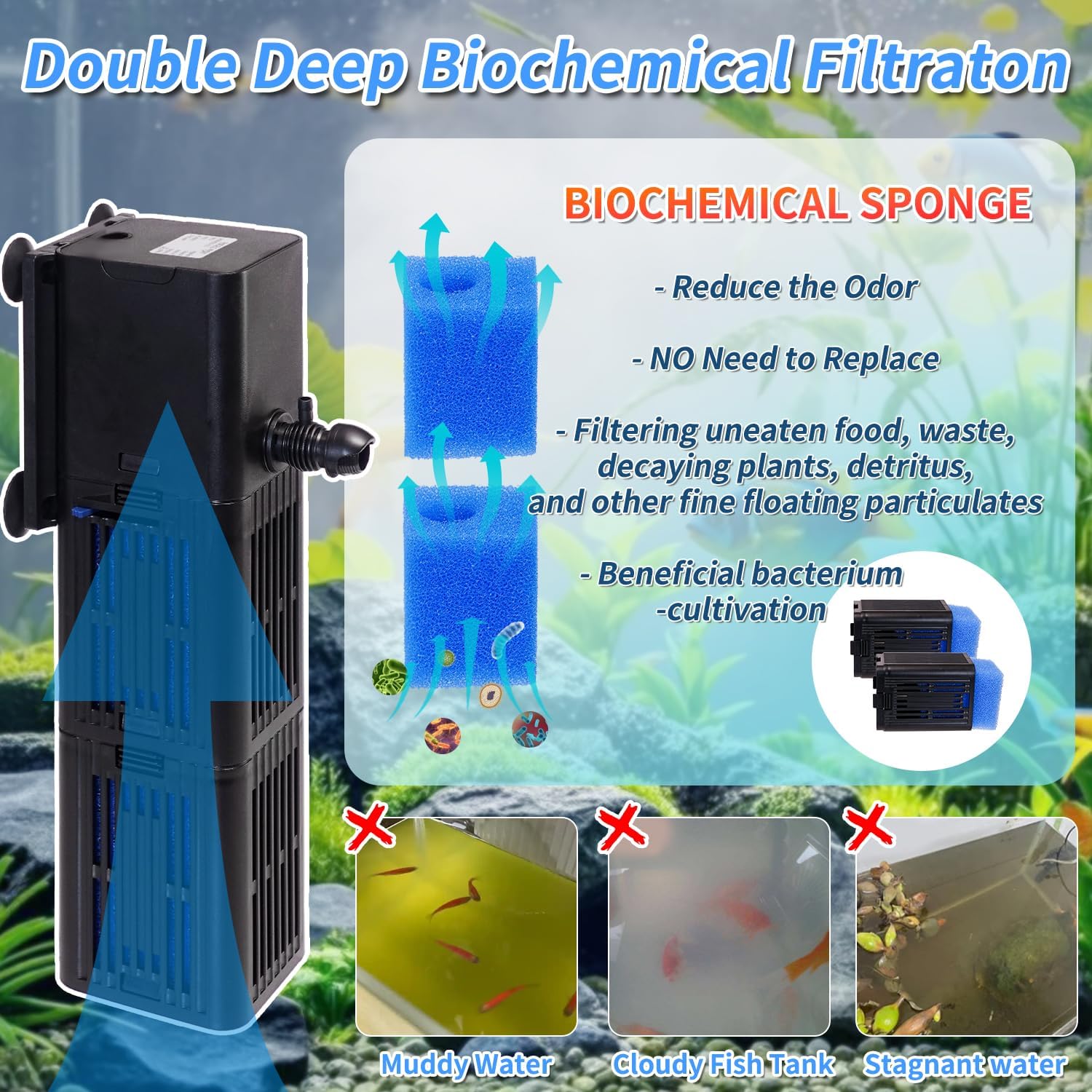 Aquarium Filter Water Flow Adjustable for 20-75 Gallon Fish Turtle Tank 264GPH 4in1 Biochemical Filtration Powerful Submersible Internal Pumps & Filters Keep Freshwater Saltwater Crystal Clear Small