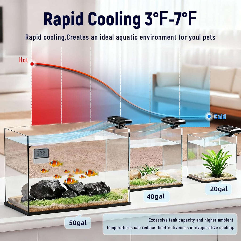 Aquarium Fan,Ultra-Quiet Fish Tank Cooler,More Powerful,Cooling Effect 3-7℉ with 3 Speed Modes Adjustable Applicable Aquariums with or Without Edges, for Axolotl Seawater Freshwater Coral Grass Tank