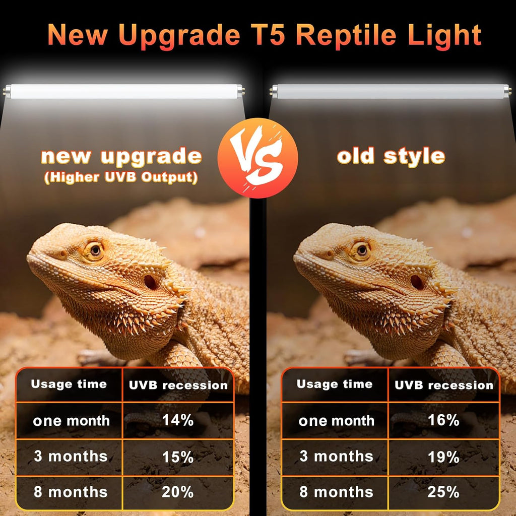 LUCKY HERP 2 Pack T5 UVB 10.0 Reptile Light 8W, UVA UVB Fluorescent Lamp Tube, UVB Lighting Bulb for Turtles, Chameleon, Tortoises, Lizard