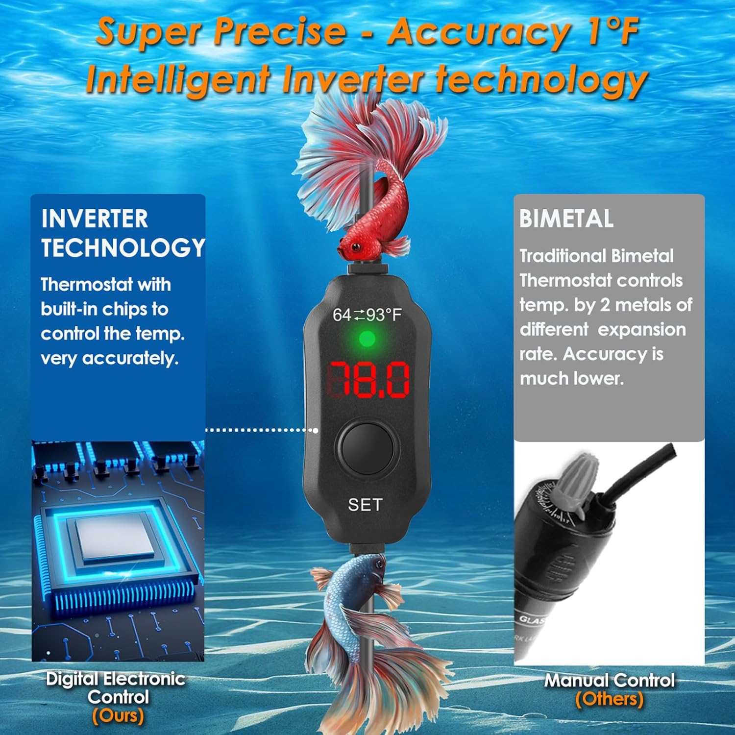 AquaMiralce 15W Aquarium Heater with Compact Size, Submersible Fish Tank Heater with LED Digital Display Thermostat, Adjustable Fish Heater Turtle Heater for 1-3 Gallon Tanks
