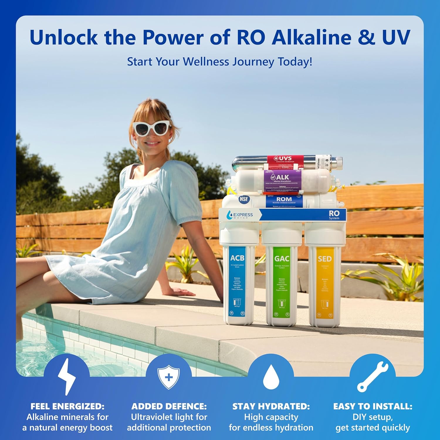 Express Water Reverse Osmosis Alkaline Ultraviolet Water Filtration System – 100 GPD (Modern Brushed Nickel Faucet)