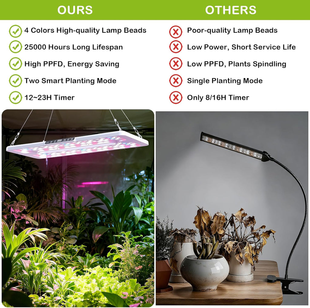 22" x 10" Grow Lights for Indoor Plants and Vegetables, Full Spectrum LED Growing Lamp for Indoor Garden Greenhouse - Features Two Smart Light Mode, 12~23H Timer - 2 Pack (2 in Series White)