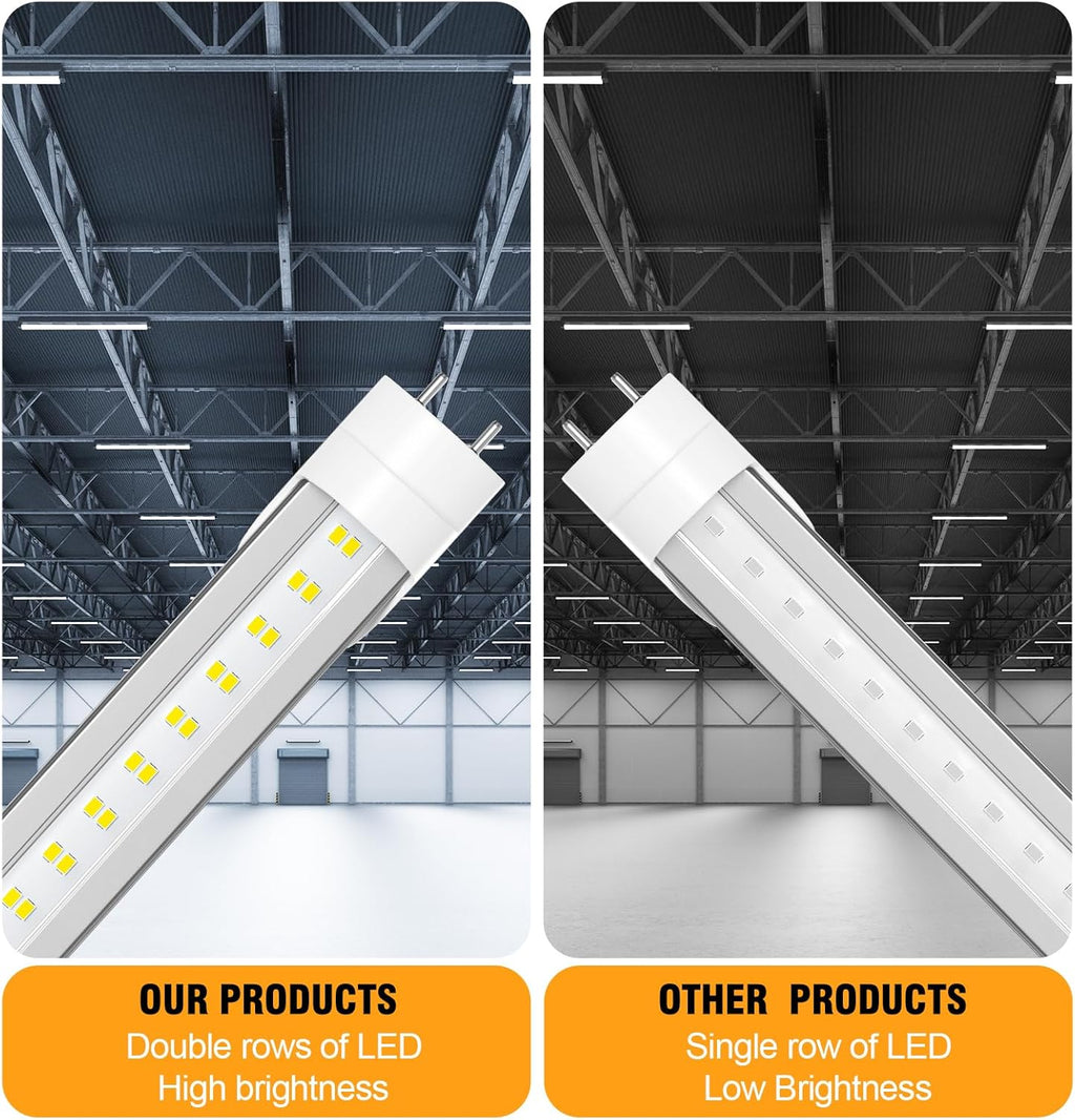 T8 Led Bulbs 4 Foot - F32T8 28W 4000 Lumens(Super Bright) 5000K, T8 T10 T12 4ft Flourescent Tube Led Replacement, Ballast Bypass, Type B, Dual-End Powered, Daylight 10 Pack