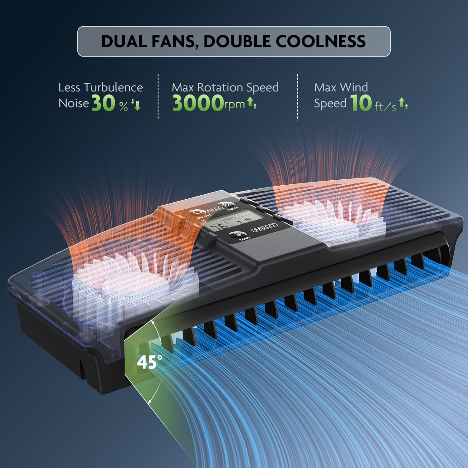 PAIZOO Aquarium Chiller Fan, Fish Tank Cooling Fan with Temperature Probe & LCD Display Aquarium Cooler Water Chiller for Axolotl Betta Fish Accessories, 7W
