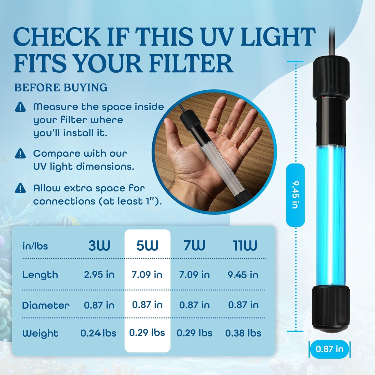 5W UV Light for Aquariums – UV-C Clean Light with a 9.84 ft Cord for Use in Filters, Sumps, and Small Ponds | Clears Green Water, Removes Cloudiness, & Promotes a Healthy, Clear Tank for Fish & Plants