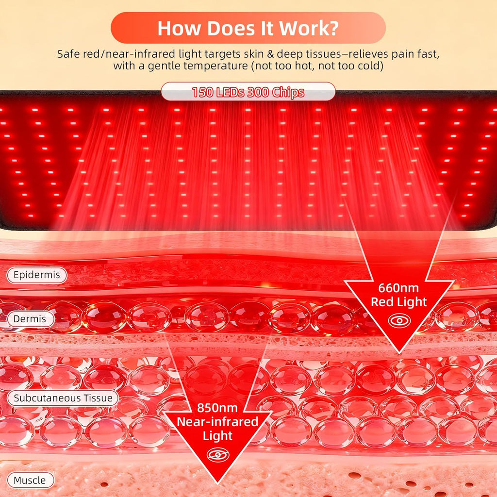 Red Light Therapy for Body, 20" Large 660nm 850nm LED Near Infrared Light Therapy Pad Belt Wrap for Neck Knee Shoulder Back Stomach Muscle Pain Relief