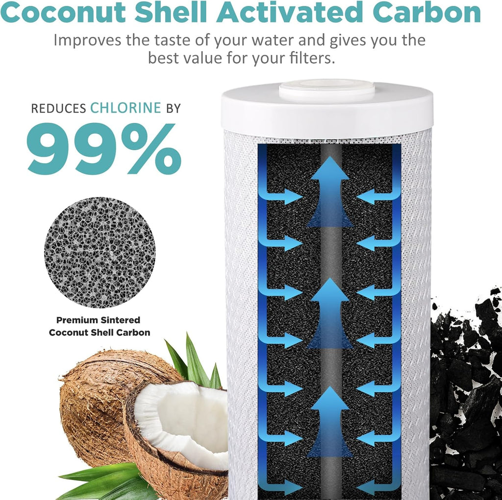 SimPure Whole House Water Filter Cartridges 5 Micron 20" x 4.5" CTO Activated Carbon Block, For DB20P, FC25B, CTO20BB, WHB20, 6 Pack