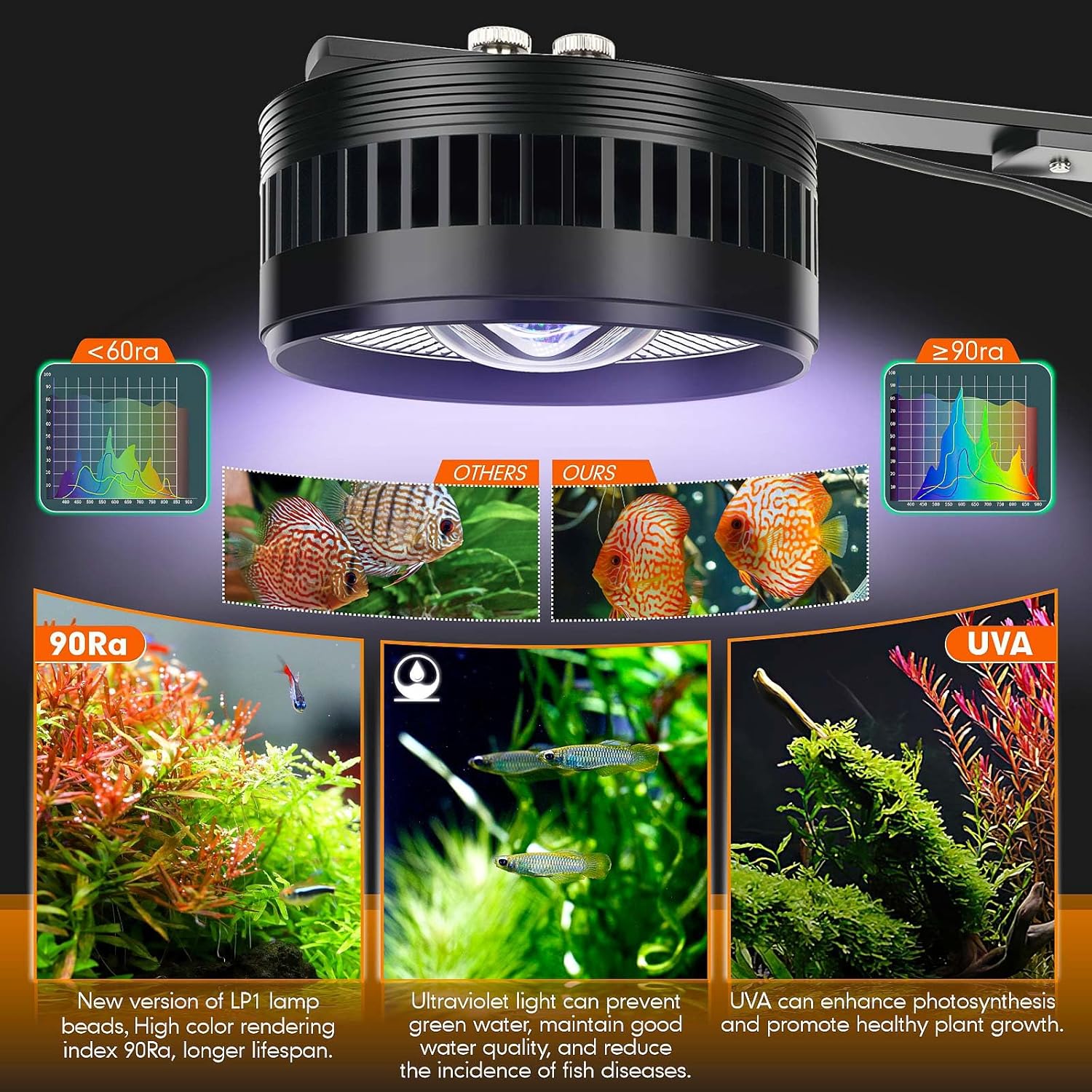 AQQA Aquarium Clip-On Stream Light with Controller, LED Fish Tank Light with 3 Modes (White/RGB/Full Spectrum), Timer & 6 Brightness Levels, Adjustable Clamp for Freshwater Plants Fish Tanks 60W