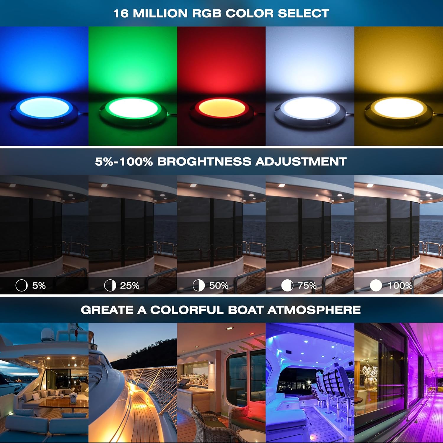 HUSUKU RS6-1 LED Marine Courtesy Light Boat Interior Light, 2PCS 4In RGB Marine Ceiling Dome Lights, IP65 DC12V 10W 1000LM All-Metal Body, Color Change LED Lighting for Yacht Transom Pontoon Deck RV