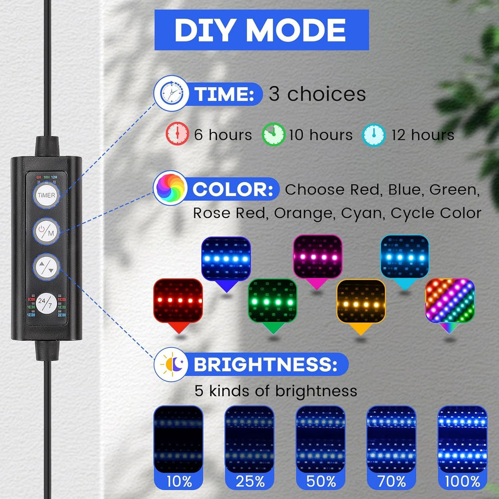 hygger Clip On Aquarium LED Light with Multi-Channel Controller, Fish Tank Light 24/7 Lighting Sunrise-Daylight-Moonlight and DIY Mode, Adjustable Timer/Brightness Light 7 Colors for Freshwater (3)