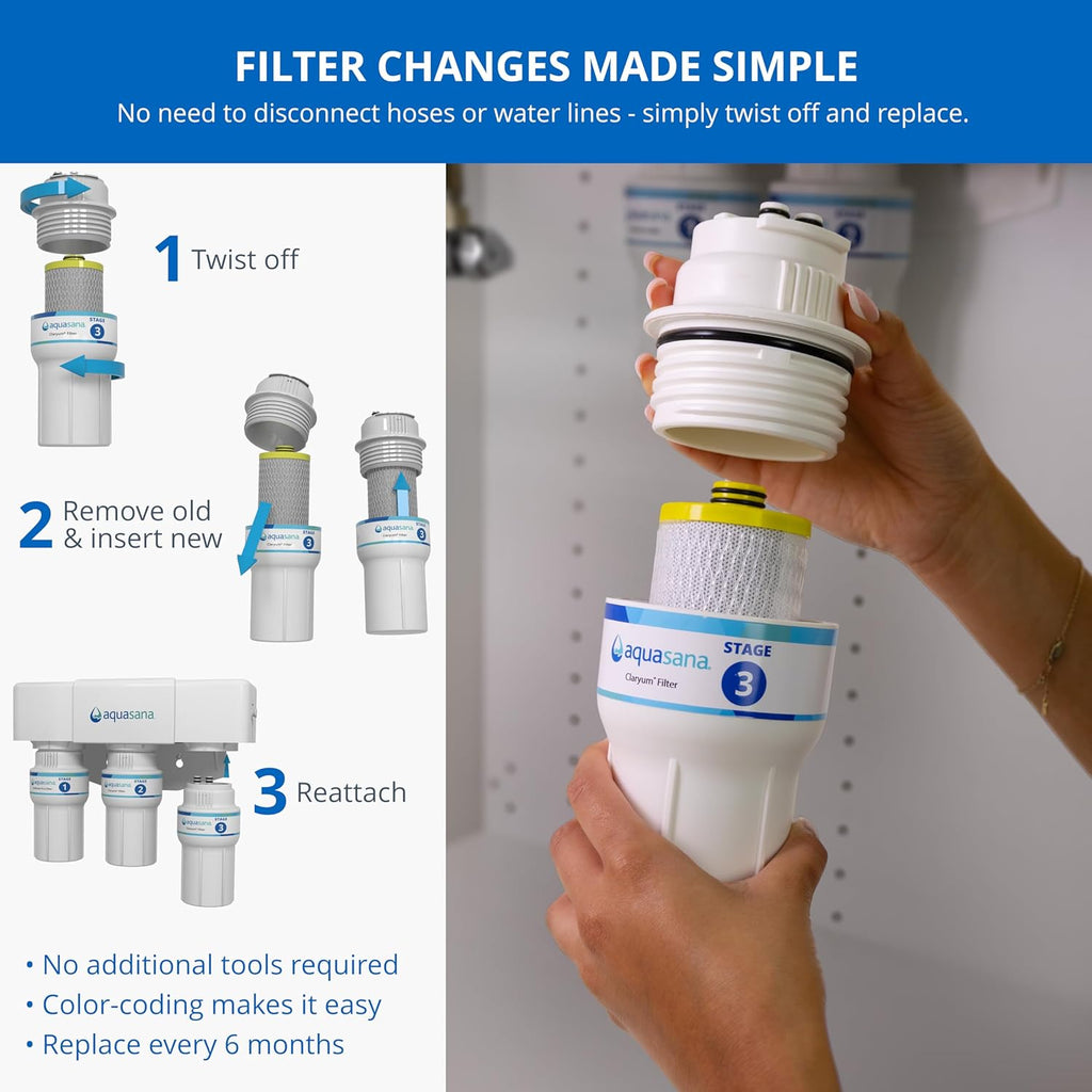 Aquasana Replacement Filter Cartridges | Fit Claryum 3-Stage Under Sink Water Filter | WQA Certified to Reduce Up to 99.99% of PFAS, Microplastics, Lead & Chlorine | AQ-5300R | AQ-C3-R