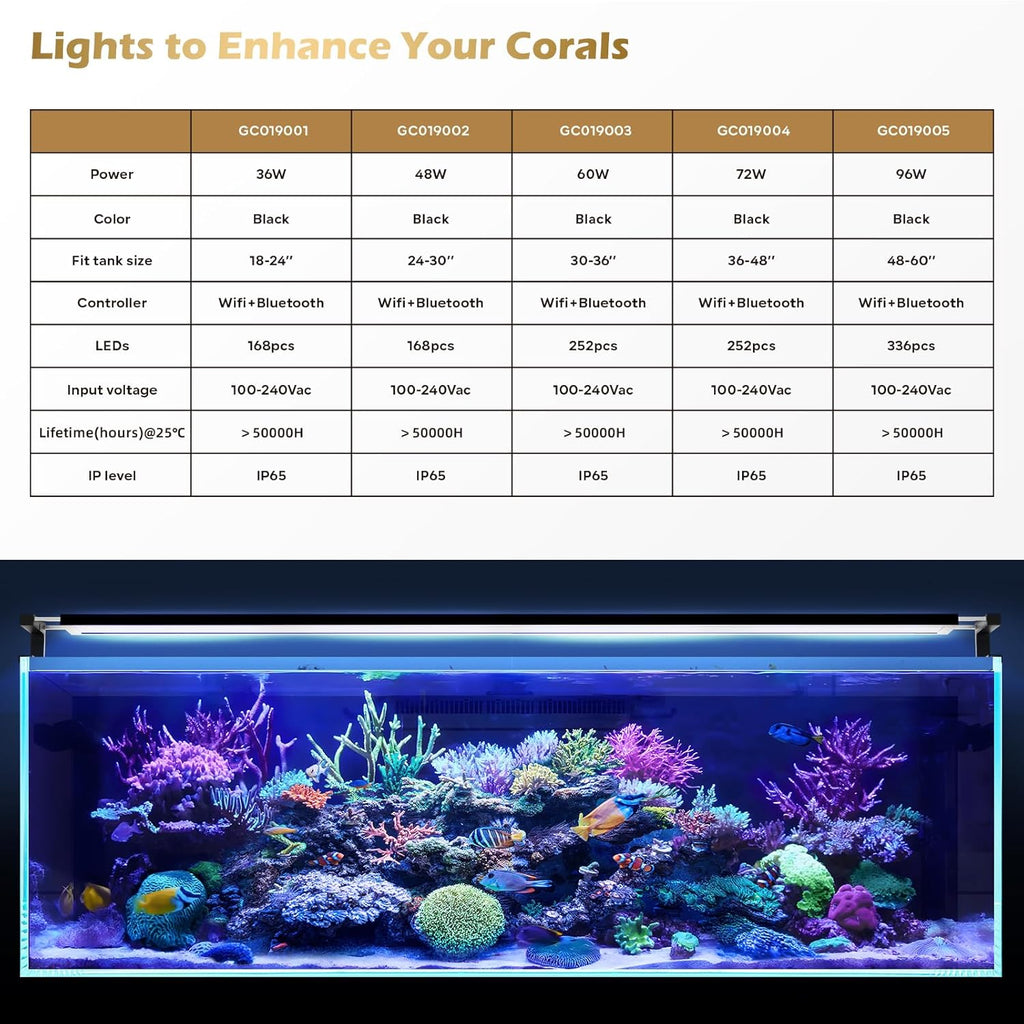 GLOWRIUM Saltwater Aquarium Light, Smart Reef Coral Fish Tank Light with Bluetooth + WiFi Dual Control App, DIY Spectrum, Brightness Adjustable, Anti-Drop, Real Time Water Temperature Sensor(36-48 in)