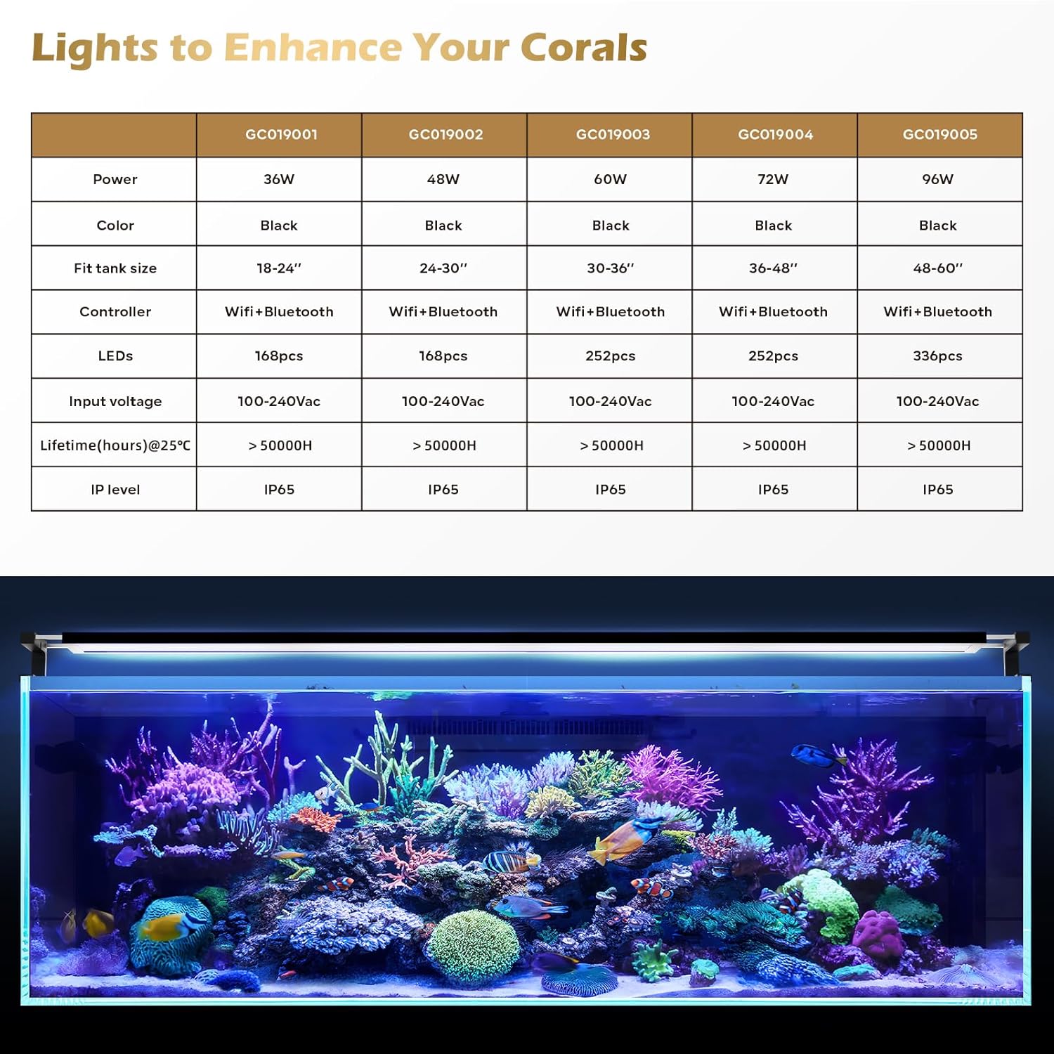 GLOWRIUM Saltwater Aquarium Light, Smart Reef Coral Fish Tank Light with Bluetooth + WiFi Dual Control App, DIY Spectrum, Brightness Adjustable, Anti-Drop, Real Time Water Temperature Sensor(36-48 in)
