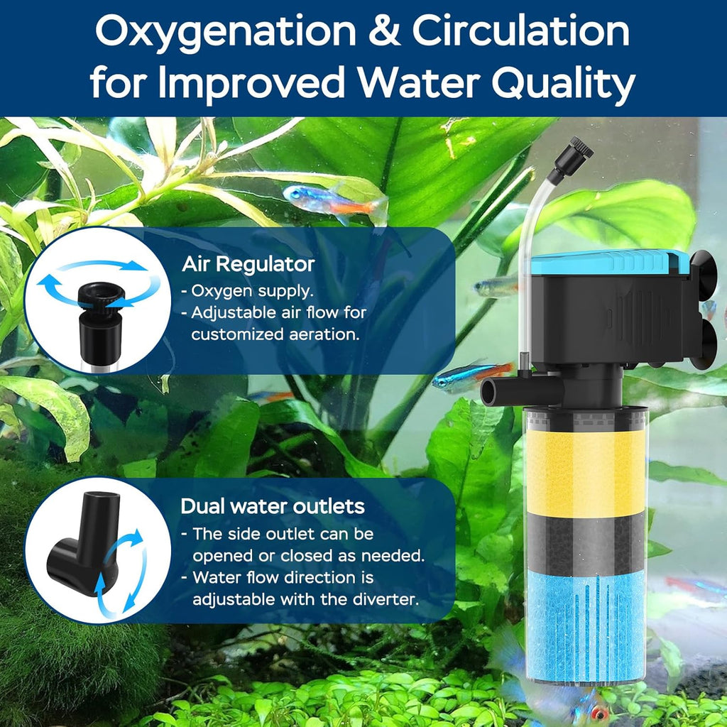 Aquarium Filter 3-Stage in-Tank Filter, Small Internal Fish Tank Filter, Submersible Pumps Filter for 5-20 Gallon Tanks, Turtle Tank Filter, with Dual Water Outlet & Aeration