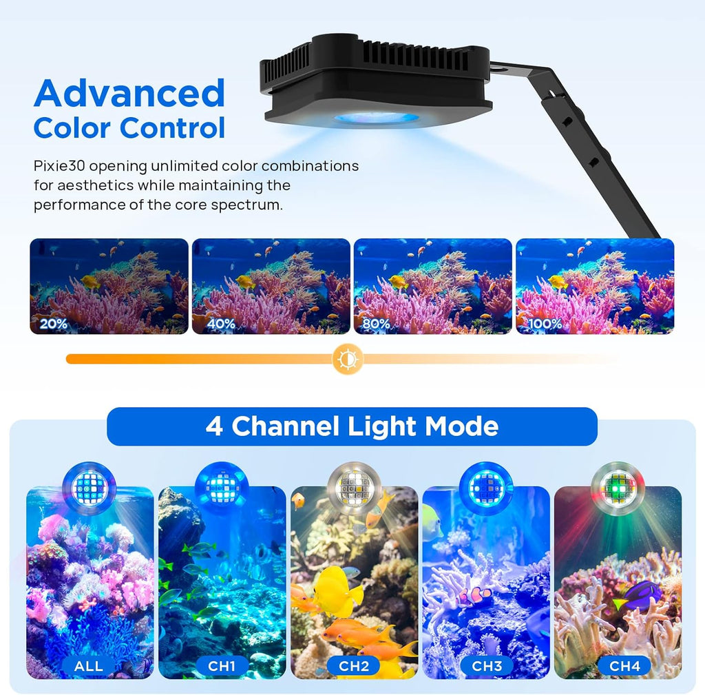 Lominie LED Aquarium Light Saltwater Aquarium Lamp 30W Full Spectrum with Remote Dimmable Nano Coral Reef Light for Fish Tank with Bracket