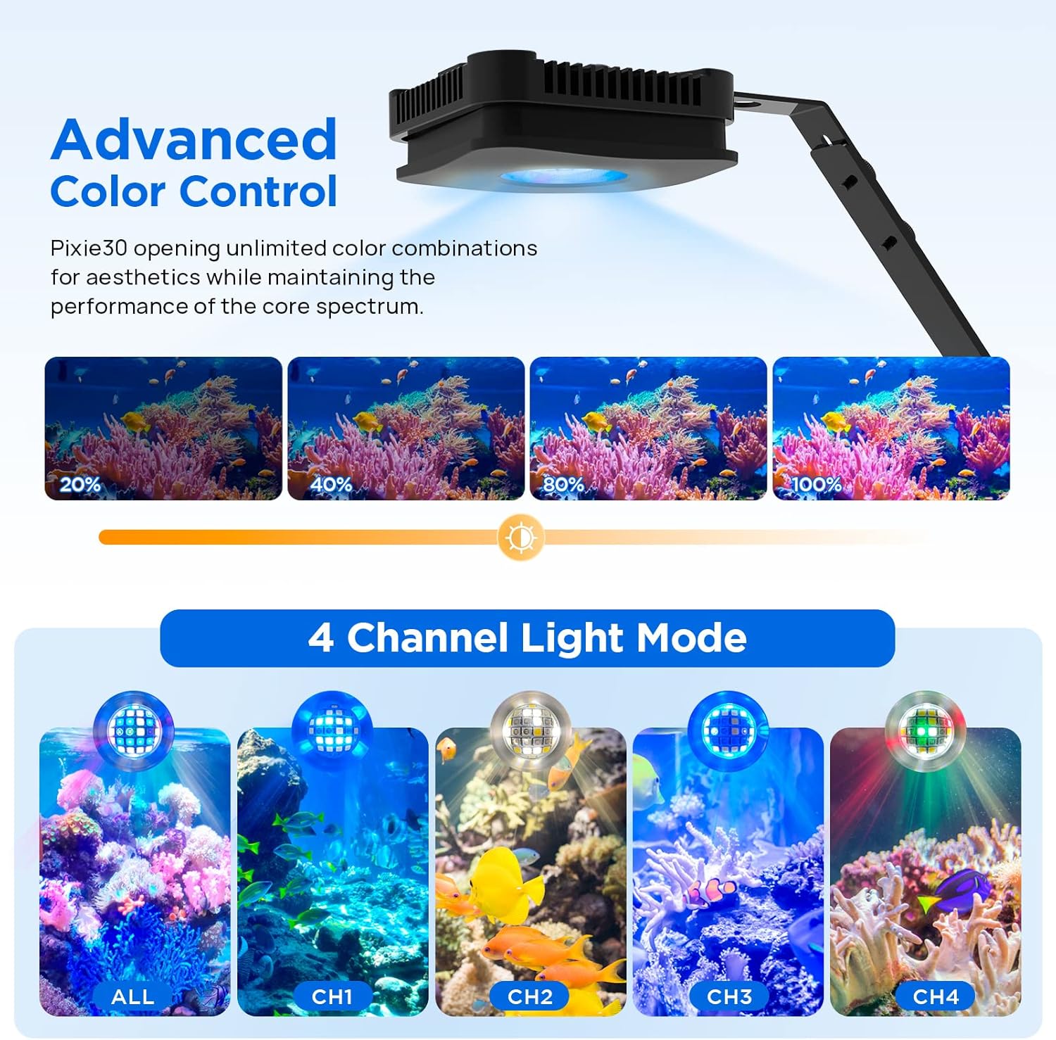 Lominie LED Aquarium Light Saltwater Aquarium Lamp 30W Full Spectrum with Remote Dimmable Nano Coral Reef Light for Fish Tank with Bracket