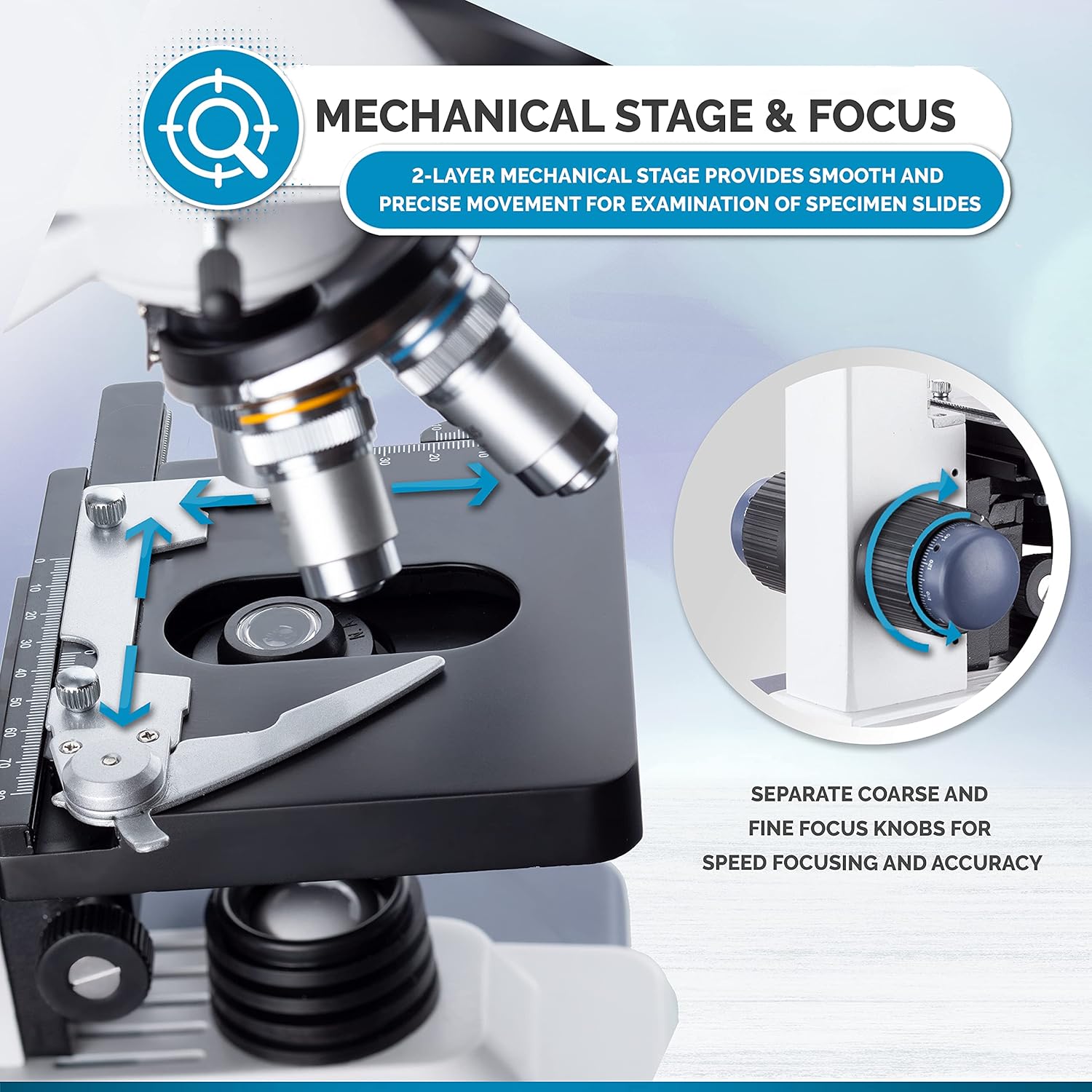 AmScope B120 Series Student & Professional LED Binocular Compound Microscope - 40X-2500X Magnification - Includes 5MP USB Camera & Siedentopf Head