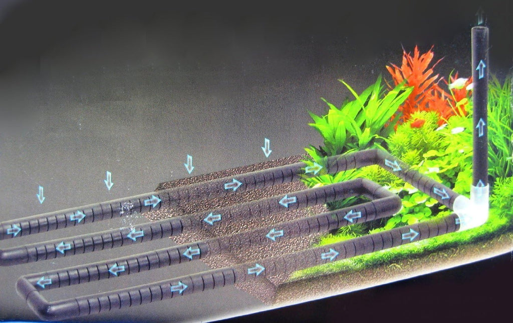 Undergravel Filteration Bottom Circular Bar 45.3\x 9.6 Under Gravel Filter Tube Aquarium