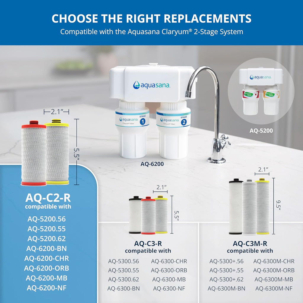 Aquasana Replacement Filter Cartridges | Fit Claryum 2-Stage Under Sink Water Filter | WQA Certified to Reduce Up to 99.99% of PFAS, Microplastics, Lead & Chlorine | AQ-5200R | AQ-C2-R