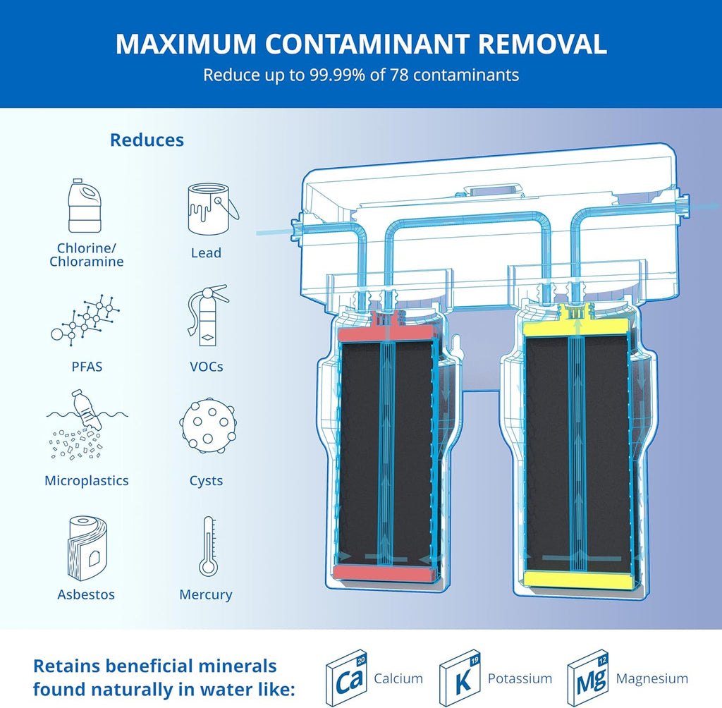 Aquasana Under Sink Water Filter | 2-Stage Filtration | Reduces up to 99.99% of PFAS, Lead, Chlorine, Cysts, & More | Under Counter Drinking Water Filter | Brushed Nickel Faucet | AQ-6200-BN