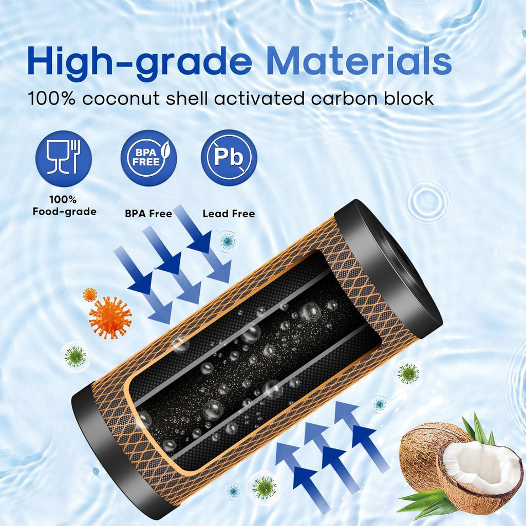 ICEPURE 5 Micron 4.5" x 10" CTO10BB-KDF Whole House Water Filter Coconut Shell Activated Carbon and KDF Replacement Cartridge Heavy Metal Removal Filter, 1PACK