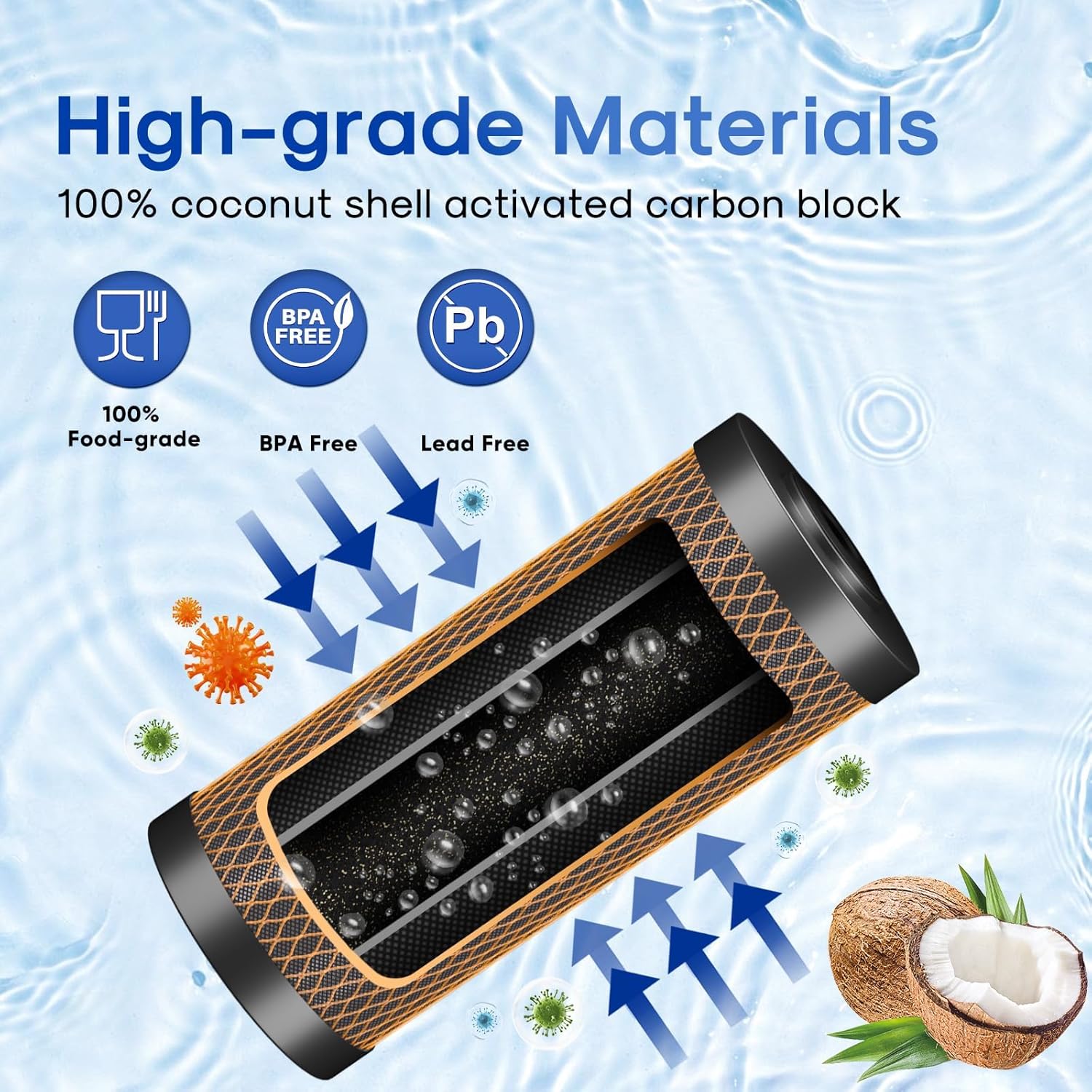 ICEPURE 5 Micron 4.5" x 10" CTO10BB-KDF Whole House Water Filter Coconut Shell Activated Carbon and KDF Replacement Cartridge Heavy Metal Removal Filter, 1PACK