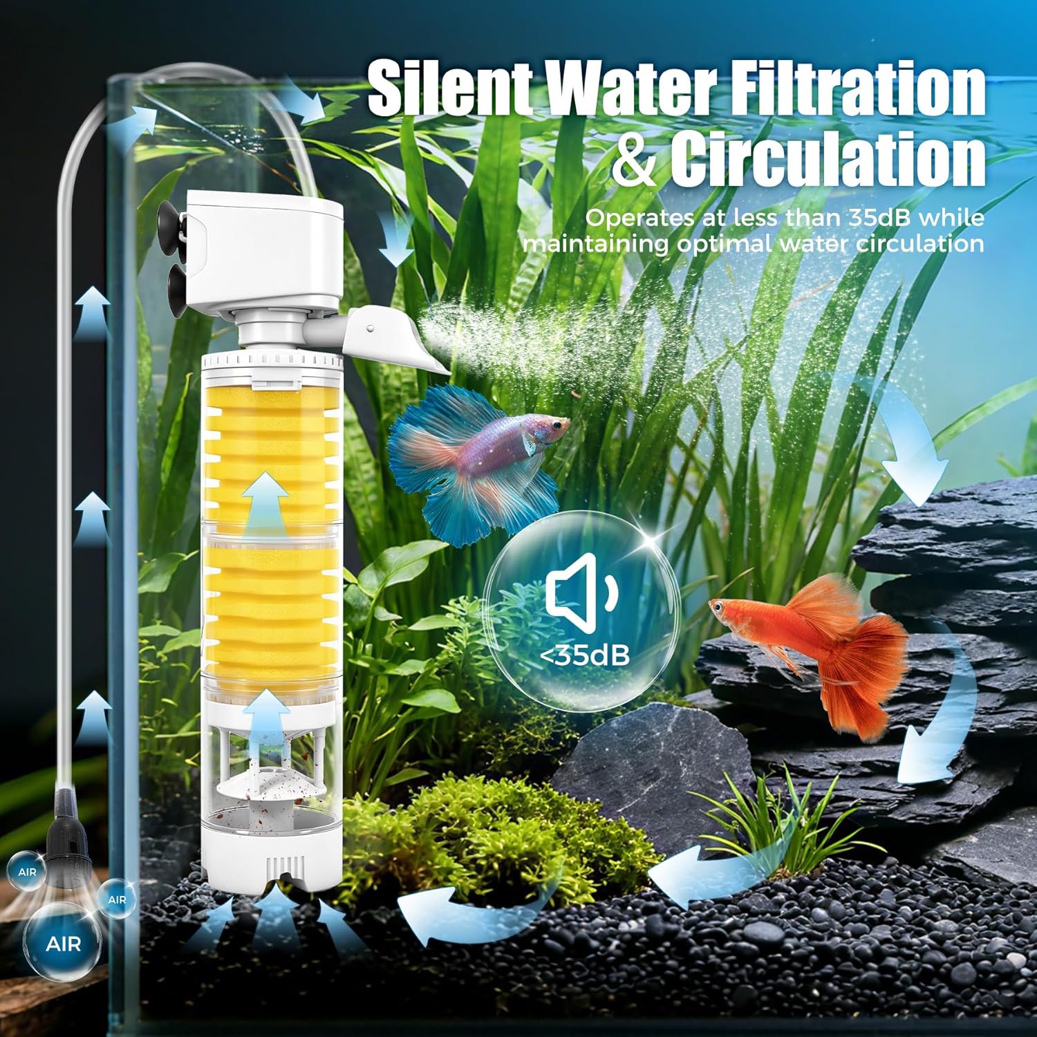 Fish Tank Filters, 4-in-1 Aquarium Filter for Multi-Layer Filtration, Adjustable Oxygenation & Wavemaker, Ultra-Quiet Water Circulation for 40-70 Gallon Aquariums, 225GPH