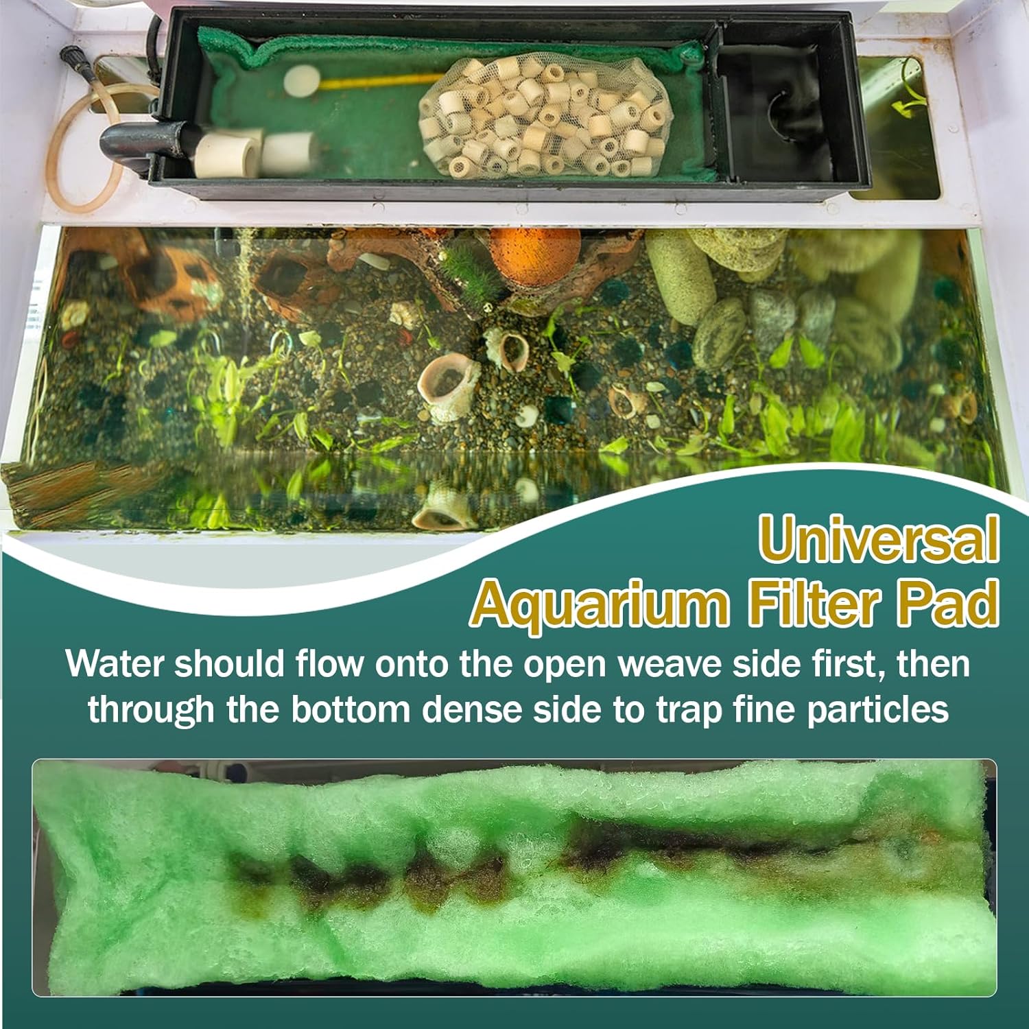 3PCS Aquarium Filter Floss - 12" x 78" (6ft per roll) - Total 18ft - 1" Thick Premium Polyester Filter Pad for Fish Tank - Mechanical Filtration, Crystal Clear Water, Fits Most Filters(18ft)