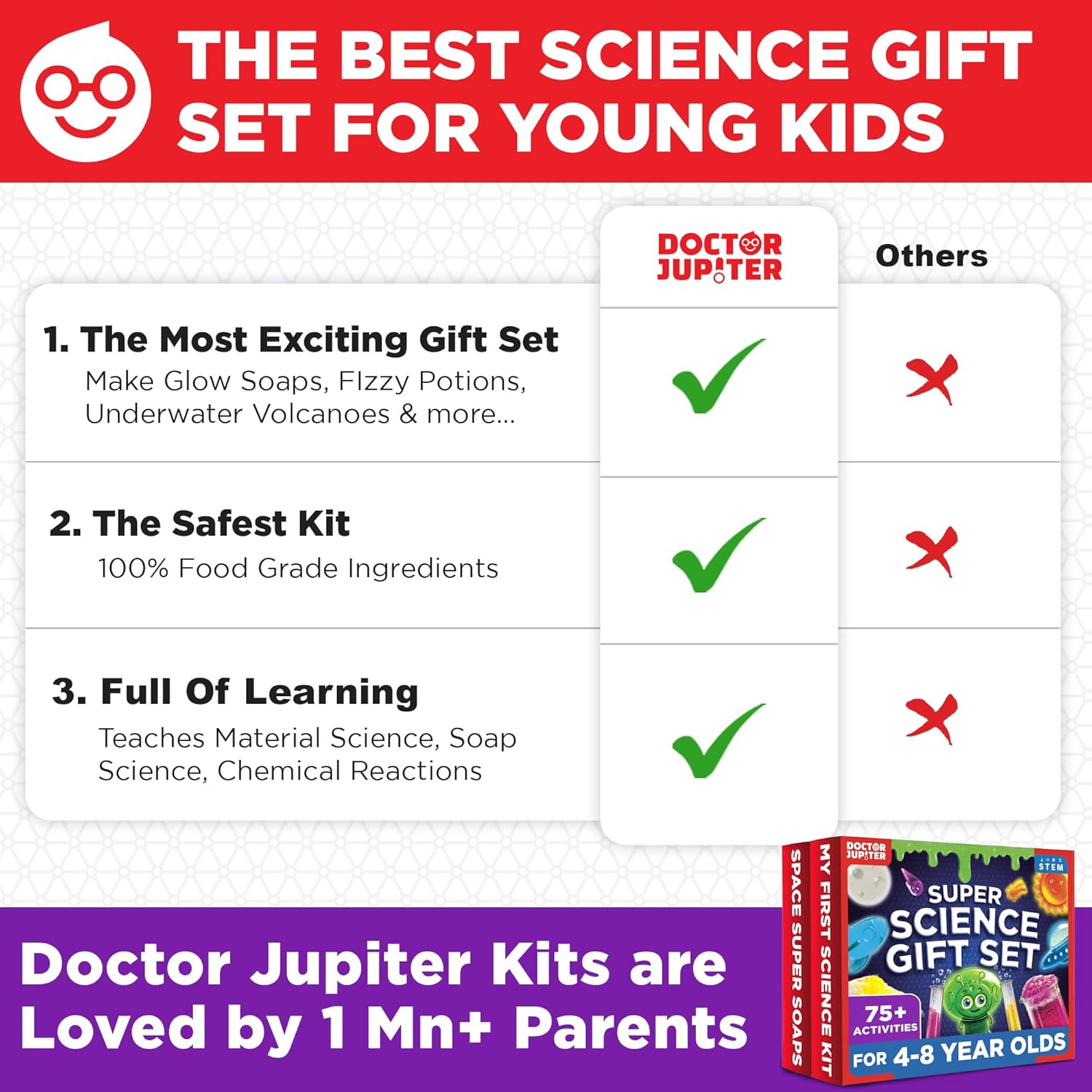 Doctor Jupiter Super Science Gift Set | Set of ‘My First Science Kit’, ‘Space Super Soaps’ for Kids Ages 4+ | Birthday Gift Ideas, STEM Learning & Educational Toys for 4-5-6-7-8 Year Old Boys & Girls