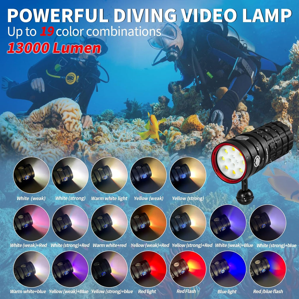 Turbo S Pro Dive Light, 13000Lumens 100m Underwater Video Light,Diving Flashlight,Waterproof Flashlight with Type-C Charging for Professional Under Water Sports