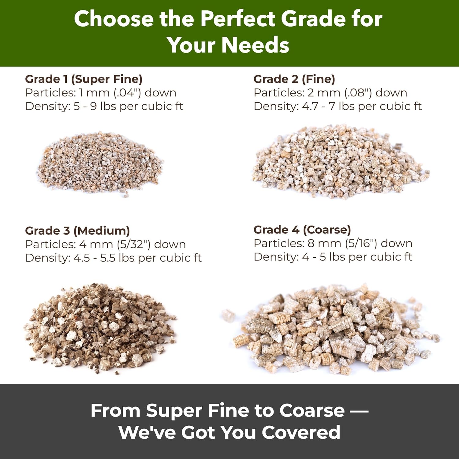 Organic Coarse Vermiculite for Indoor Gardening Plants and Mushrooms – Enhances Soil Aeration, Seed Germination, Rooting Cuttings – Small Packages and Bulk (Vermiculite Grade 3 – Medium, 5 qt)