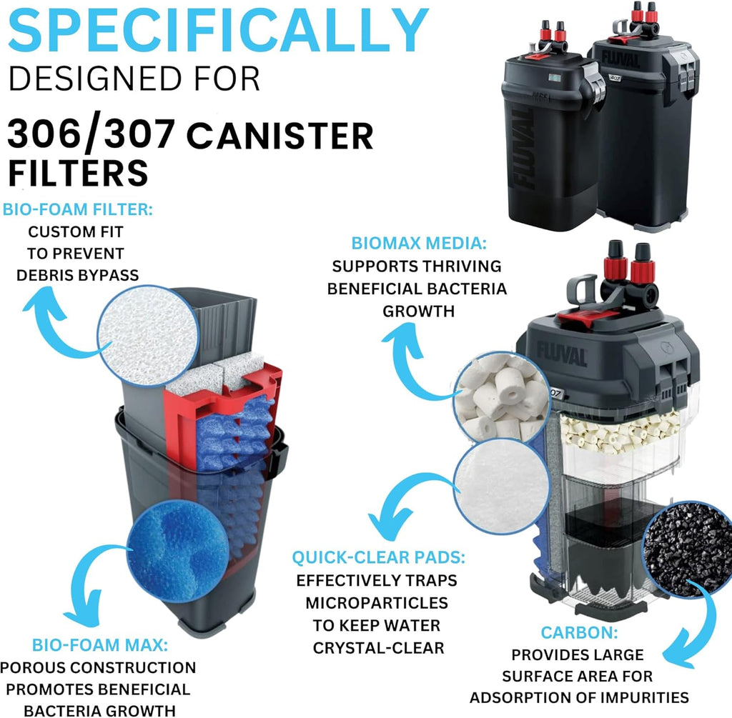306/307 Filter Media Canister Filter Maintenance & Replacement Filter Media Kit, with Mesh Bags(Quick Clear, BioFoam, Nitrite/Phosphate/Ammonia Remover, Carbon, Biomax)