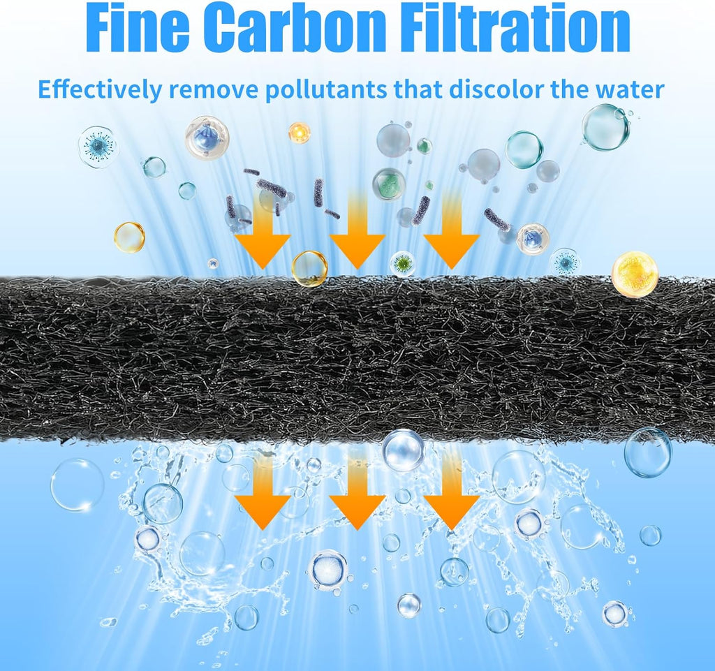AQUANEAT Aquarium Activated Carbon Filter Media Pad for Fish Tank Pond Canister Filter (10.5" x 18")